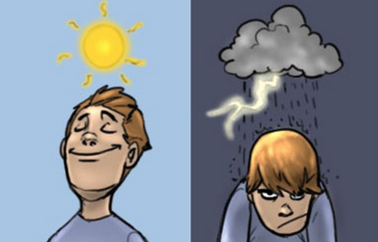 Link to What's the weather with you?