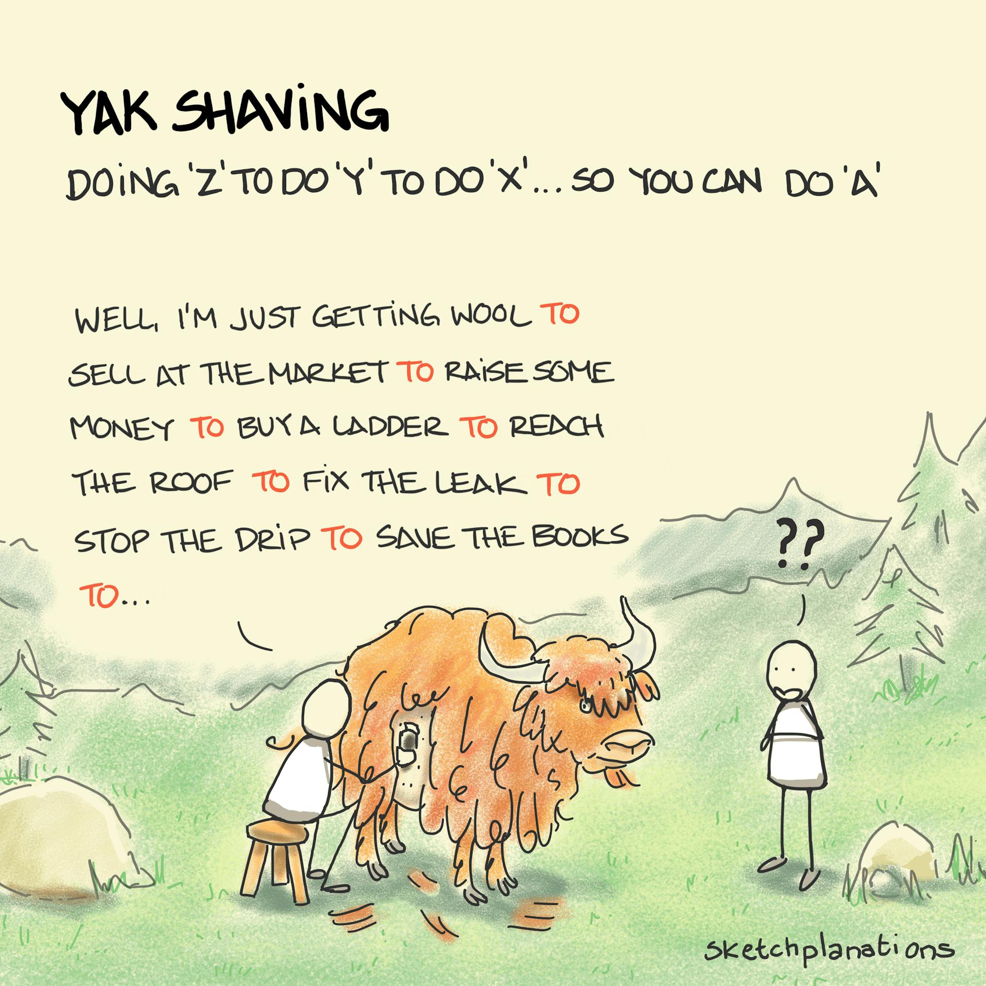 Link to Toolsmithing